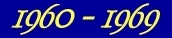 Football Match Results